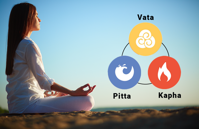 The Tridosha Explained: Vata, Pitta, and Kapha