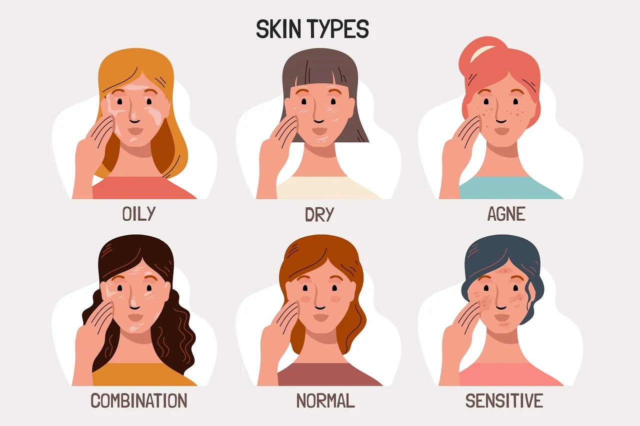 Best Skin Care Products for All Skin Types